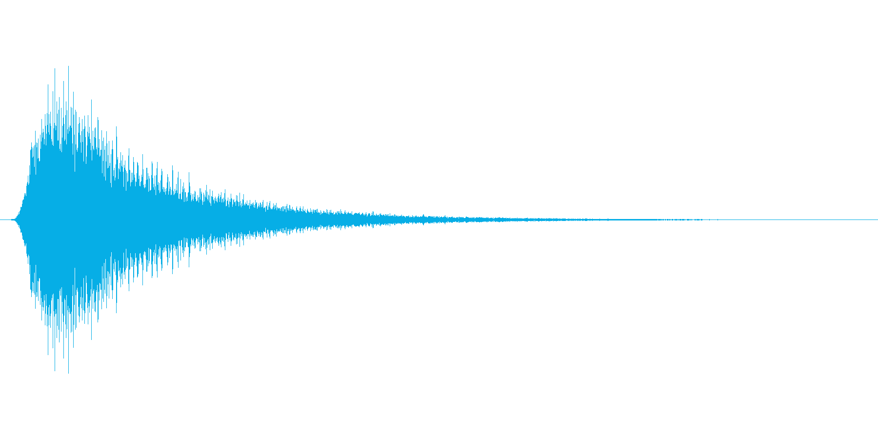 レーシングカーが高速で通過するような音の再生済みの波形