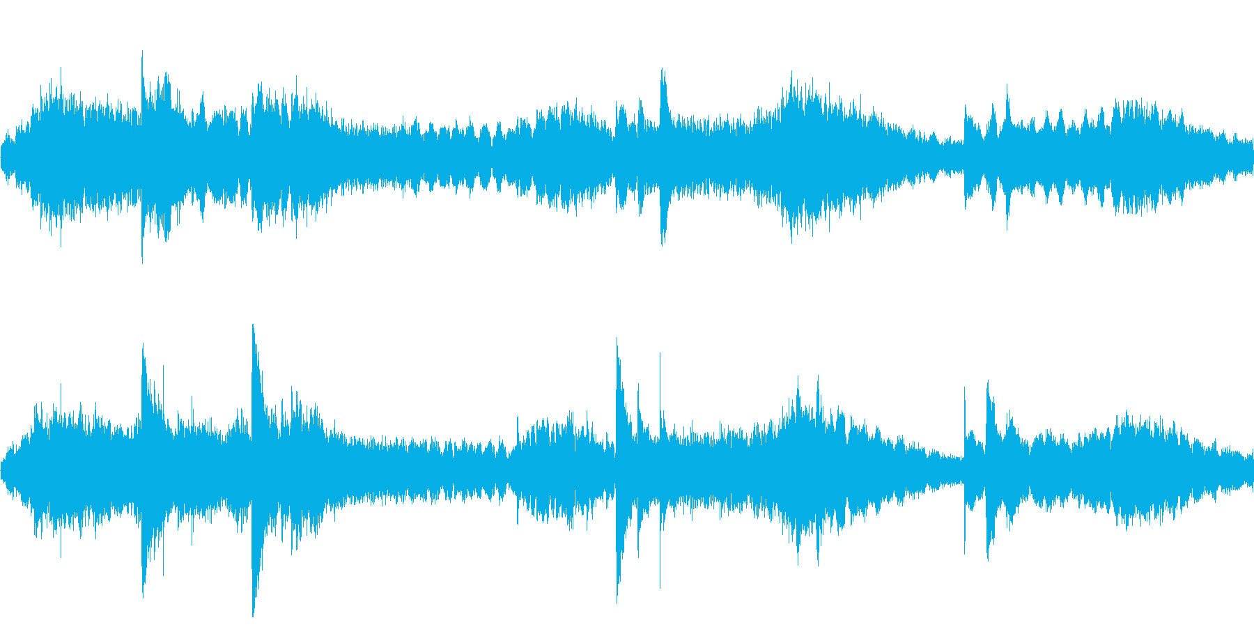 ふわふわとした空気感を味わえる楽曲です。の再生済みの波形