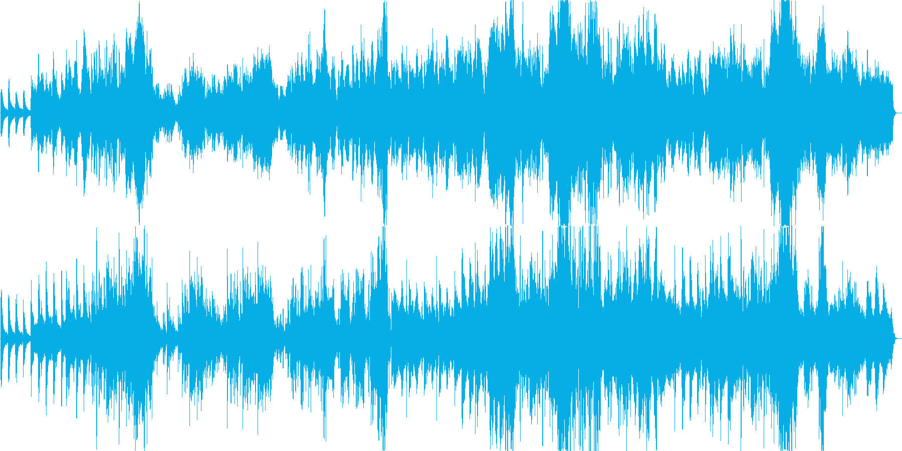 ほのぼのメロディーに癒されるオーケストラの再生済みの波形