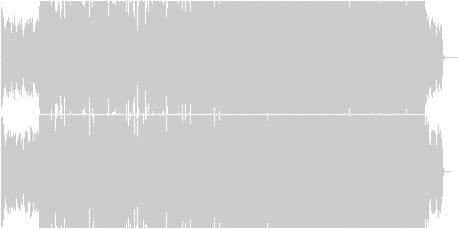 EDM系BGM(ブレイクなし)の未再生の波形