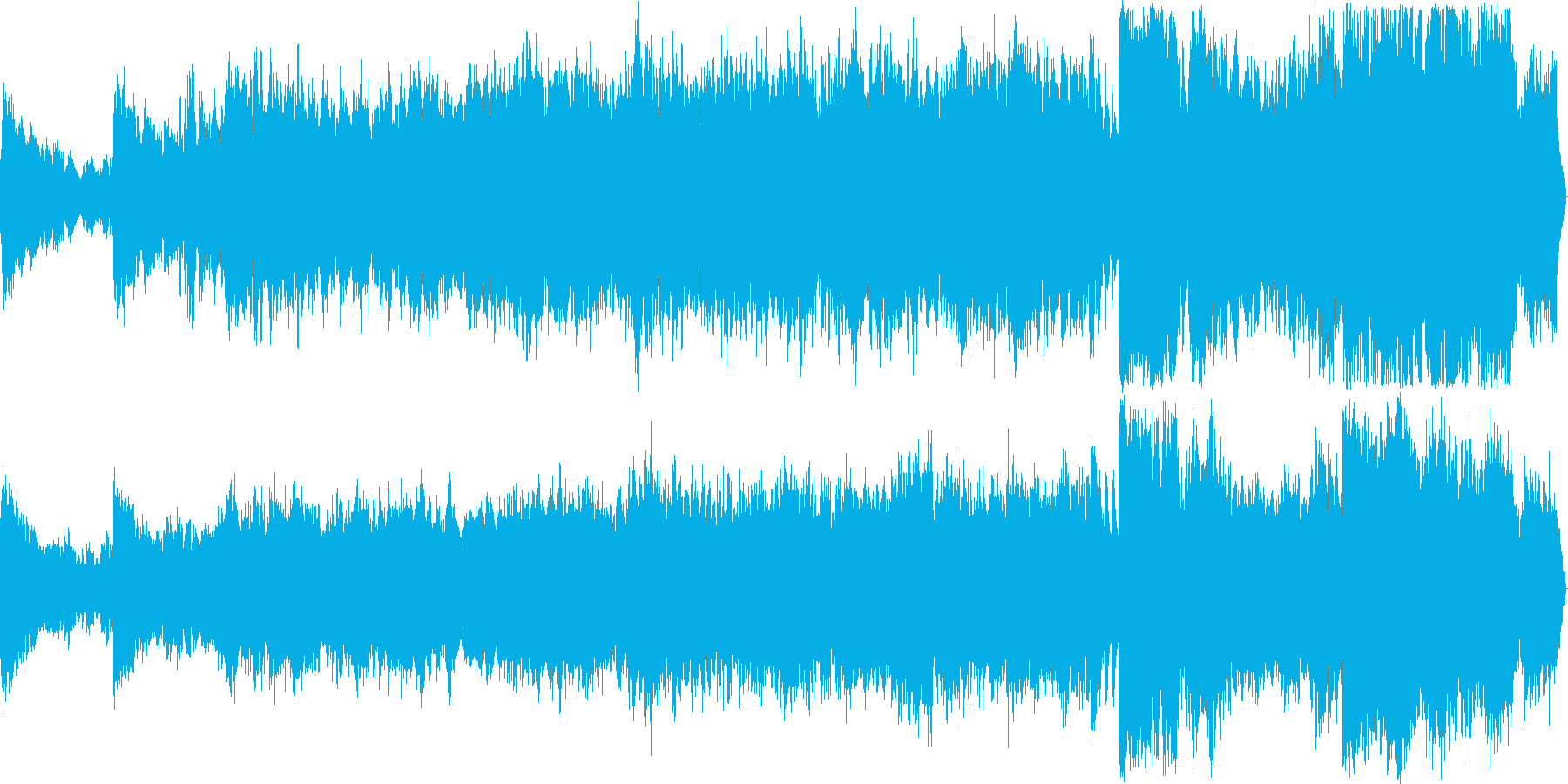豪華なフィールドBGM、ループ仕様の再生済みの波形