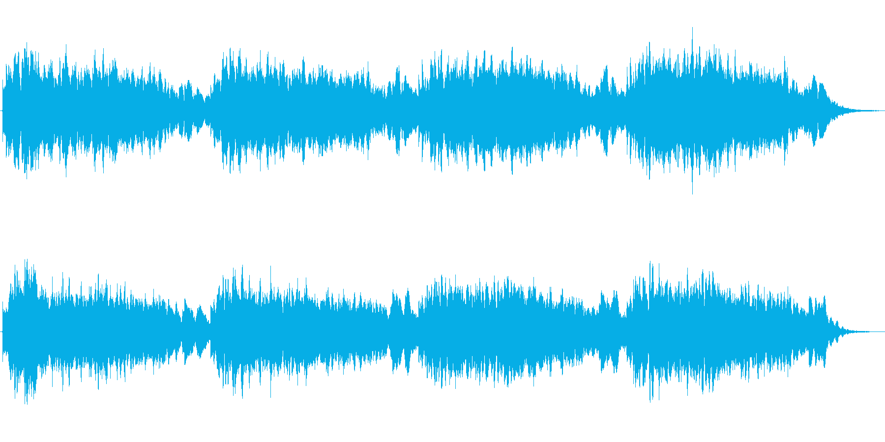 メルヘンちっくなほのぼのジングルの再生済みの波形