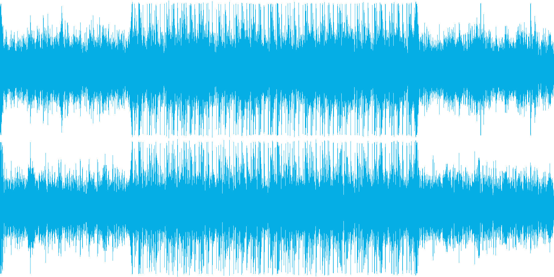バッドエンドやホラー系のアンビエント曲の再生済みの波形