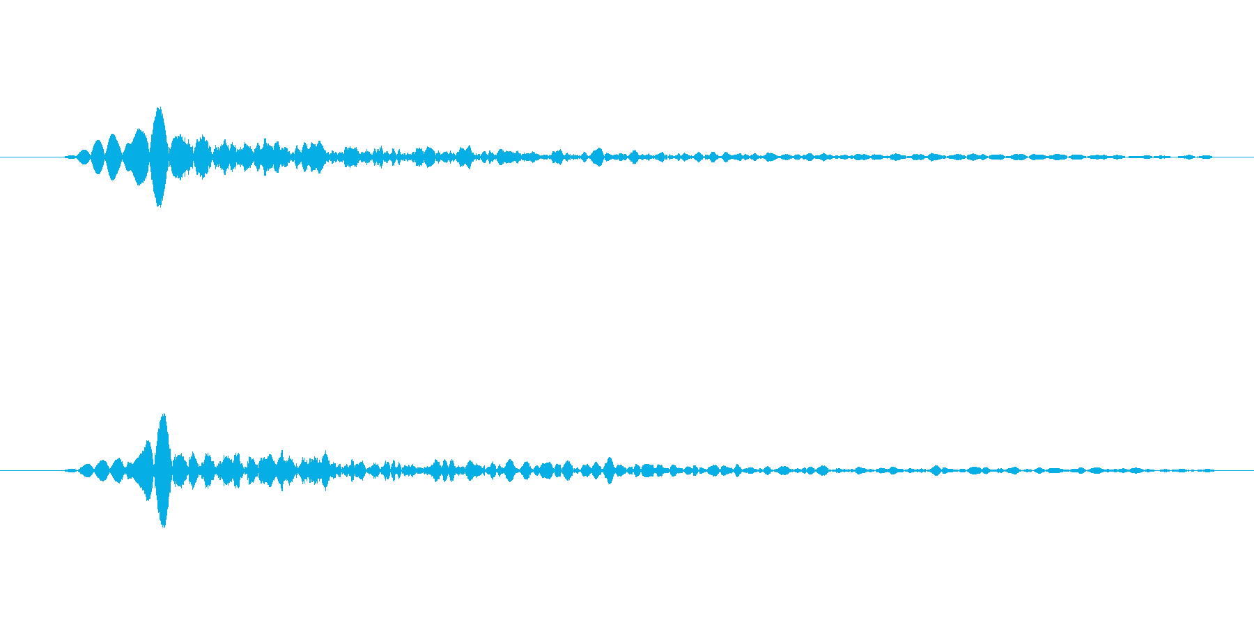 秒数の音の再生済みの波形
