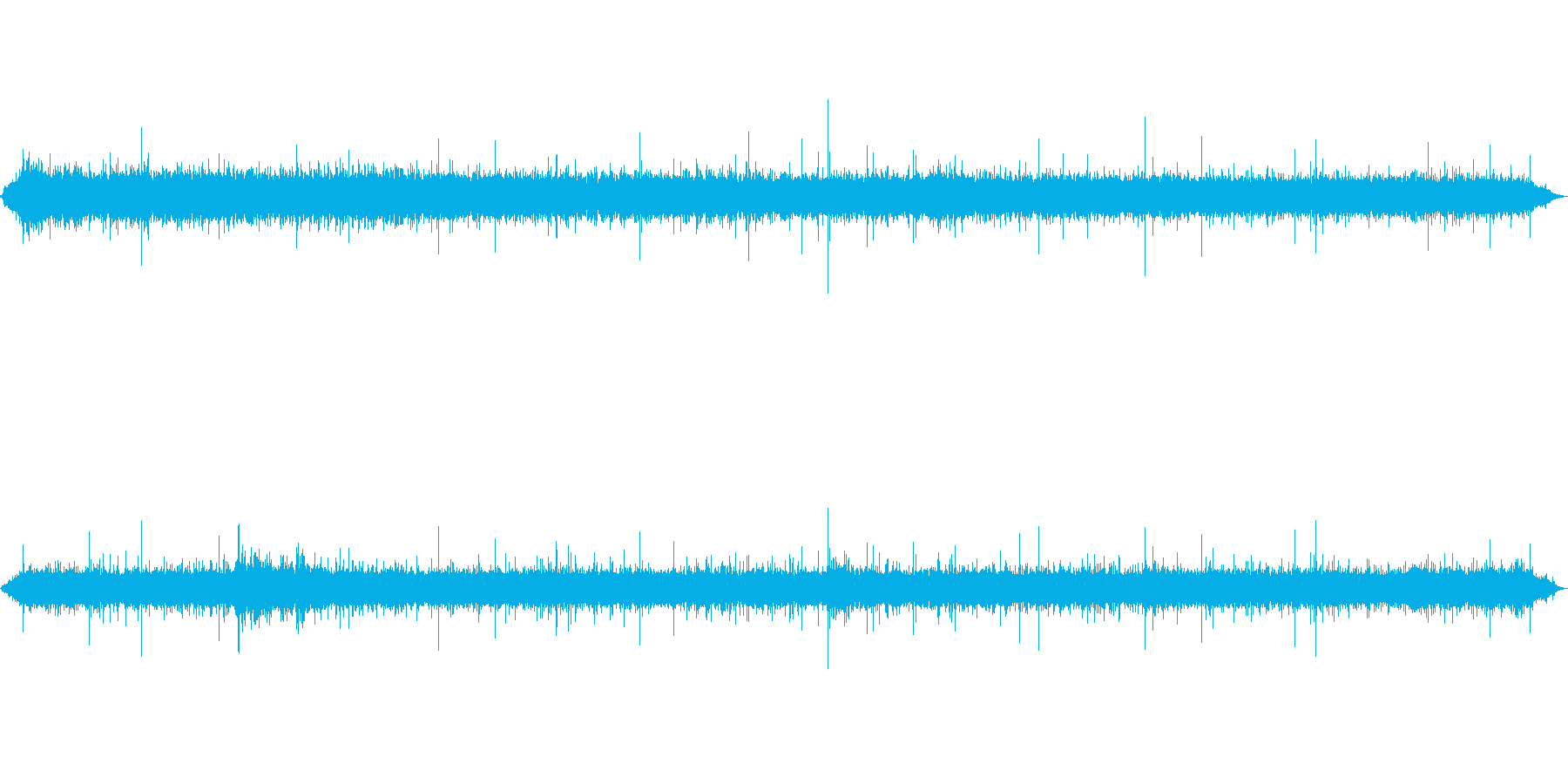 【自然音】せせらぎ01(岐阜)の再生済みの波形