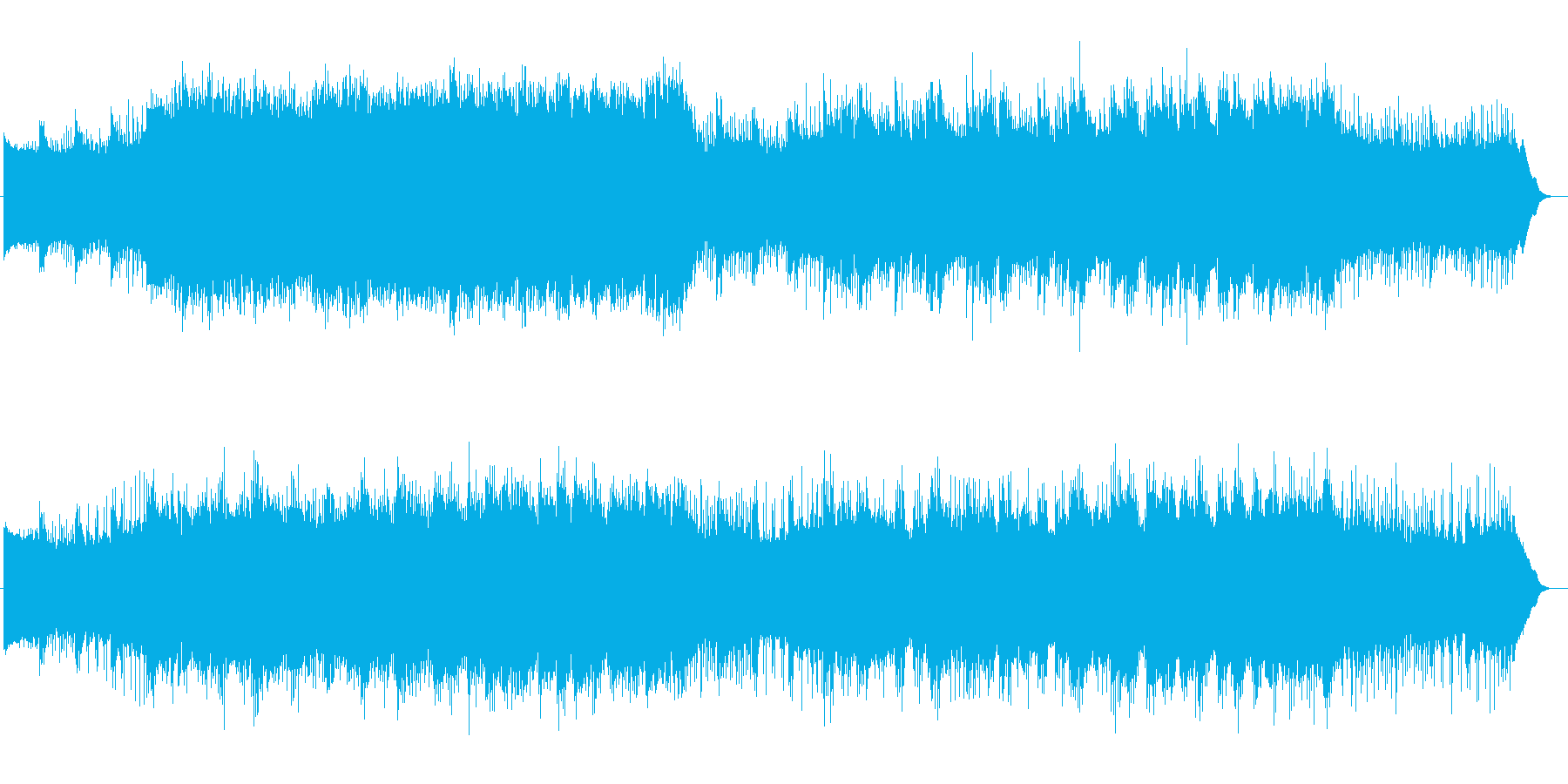 和やかで落ち着く安らぎの音楽の再生済みの波形