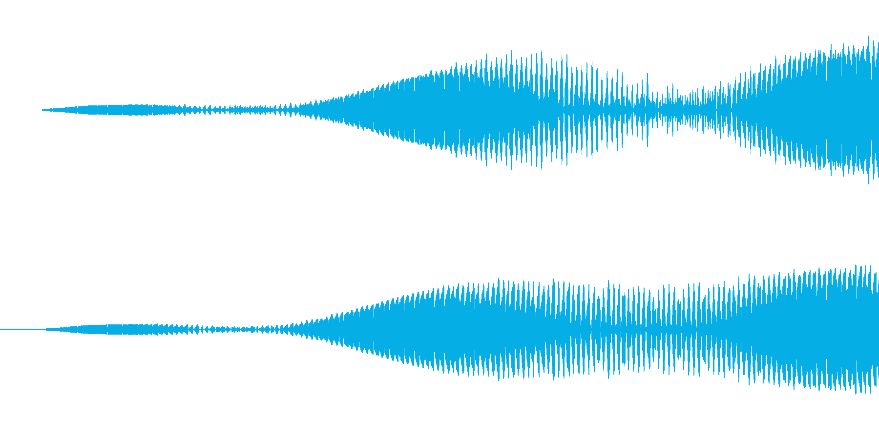 エラー音の再生済みの波形