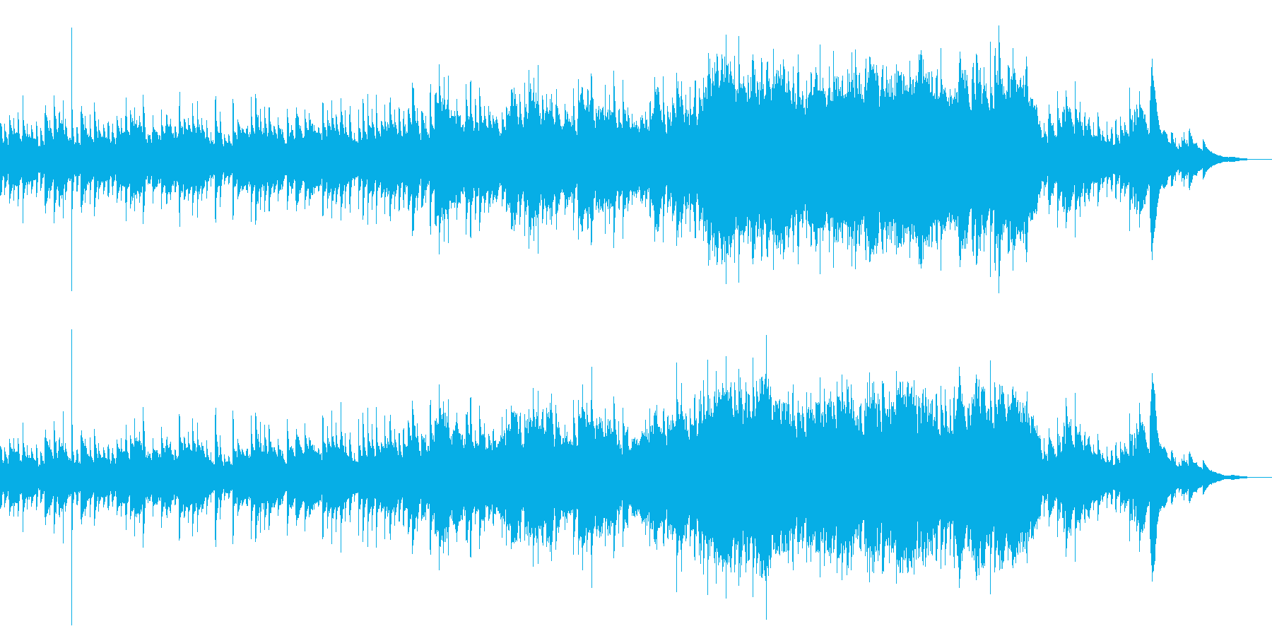 アコギと弦楽器の優しくて穏やかな曲の再生済みの波形