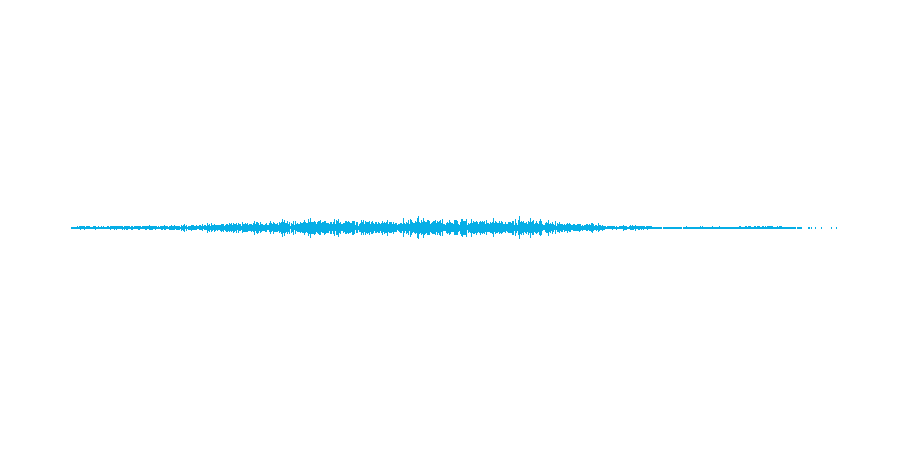 本や紙のページめくり音です。の再生済みの波形
