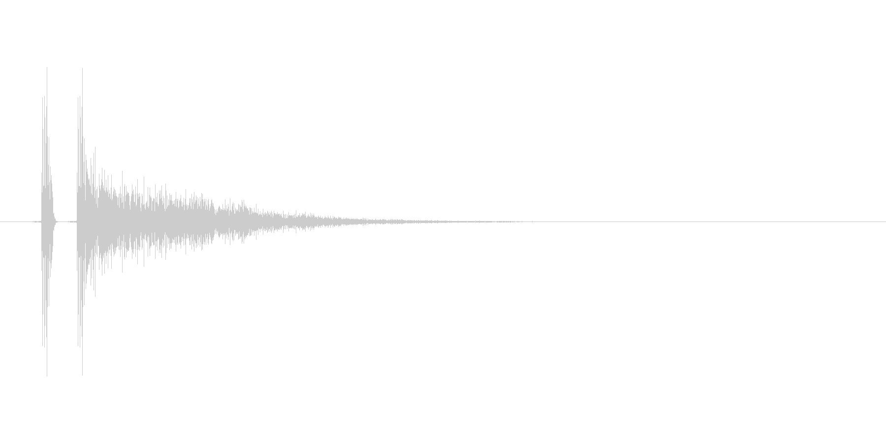 レトロなクリック音。の未再生の波形