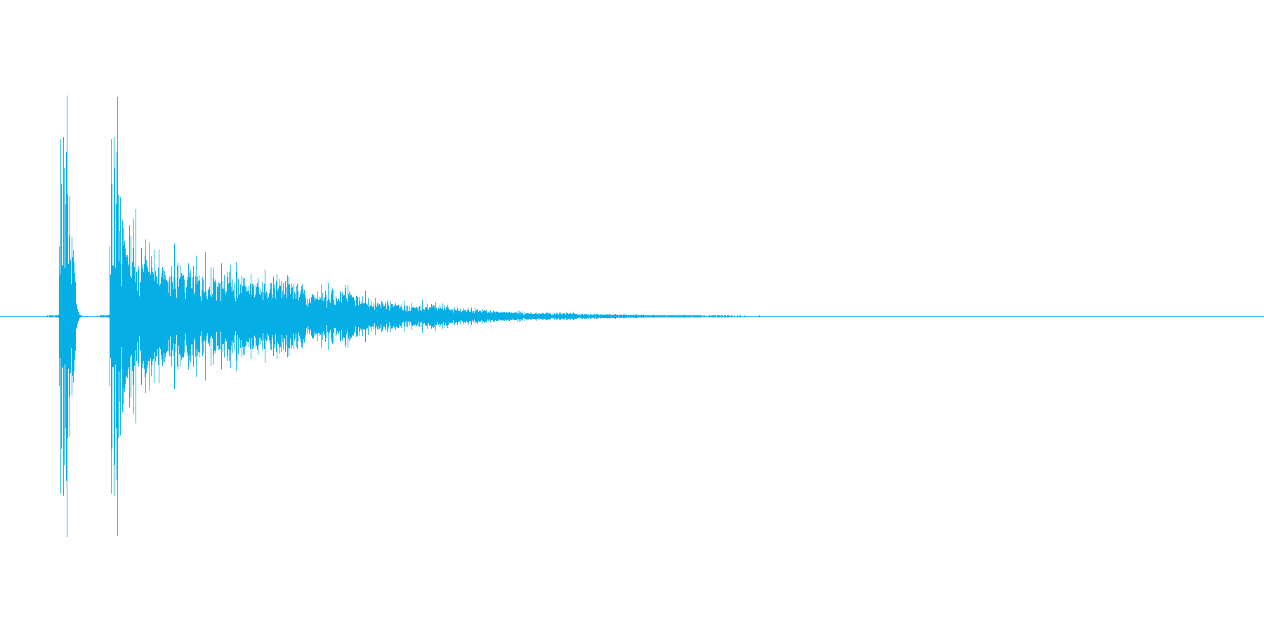 レトロなクリック音。の再生済みの波形