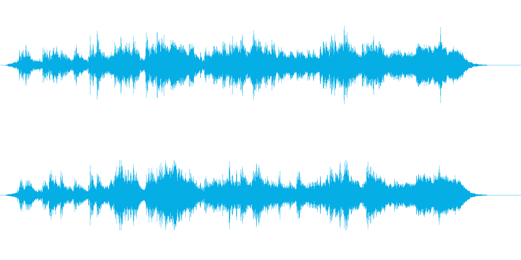 環境音楽(サイエンス・タッチ)の再生済みの波形
