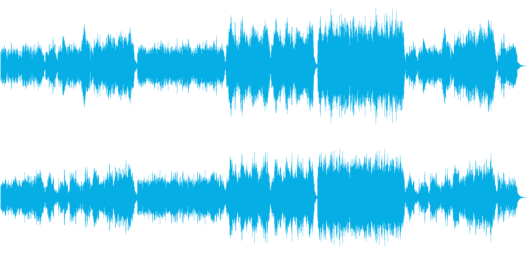 グリーンスリーヴスのアレンジ曲の再生済みの波形