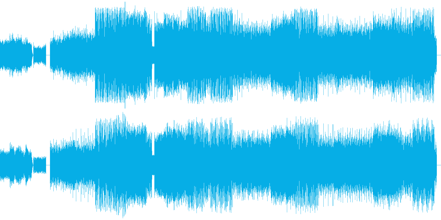 EDM トランス パーティーやクラブ…の再生済みの波形