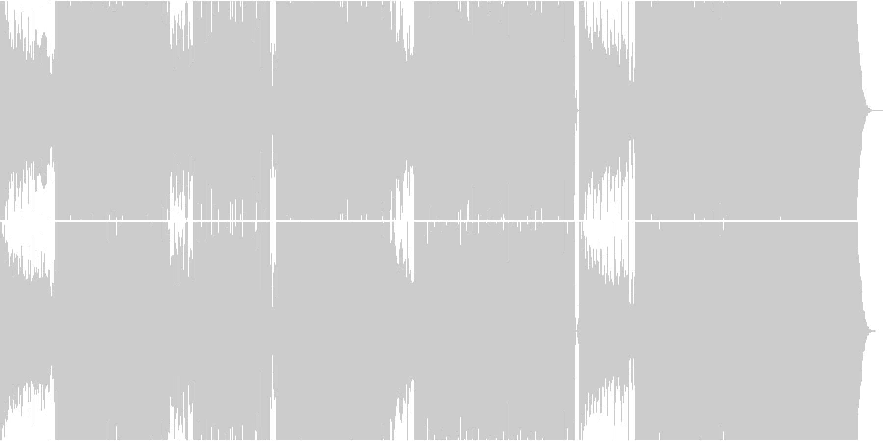 ラップも入って楽しいシンセ系EDMの未再生の波形