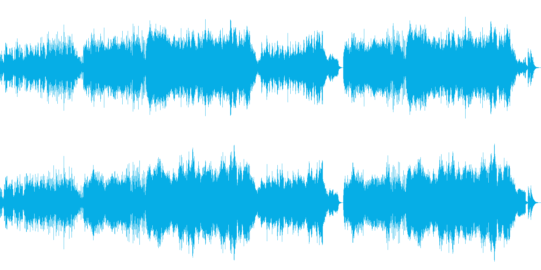 やさかわいい曲ですの再生済みの波形