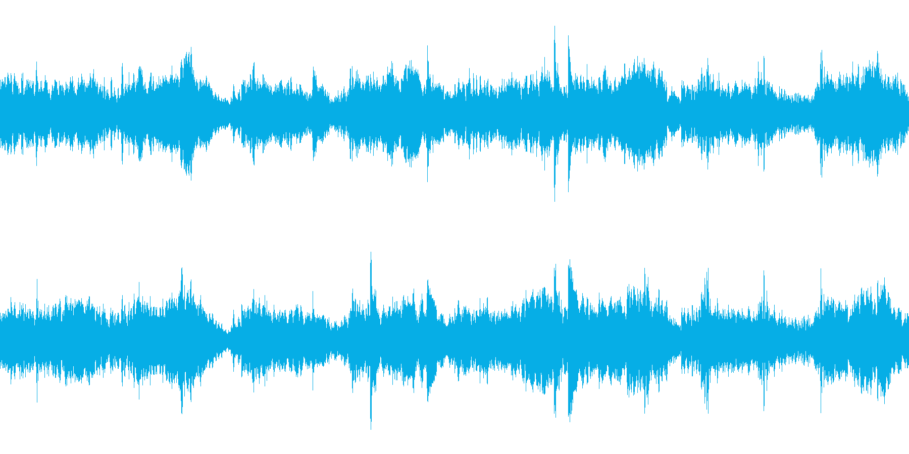 ふわふわとした空気感を味わえる楽曲です。の再生済みの波形