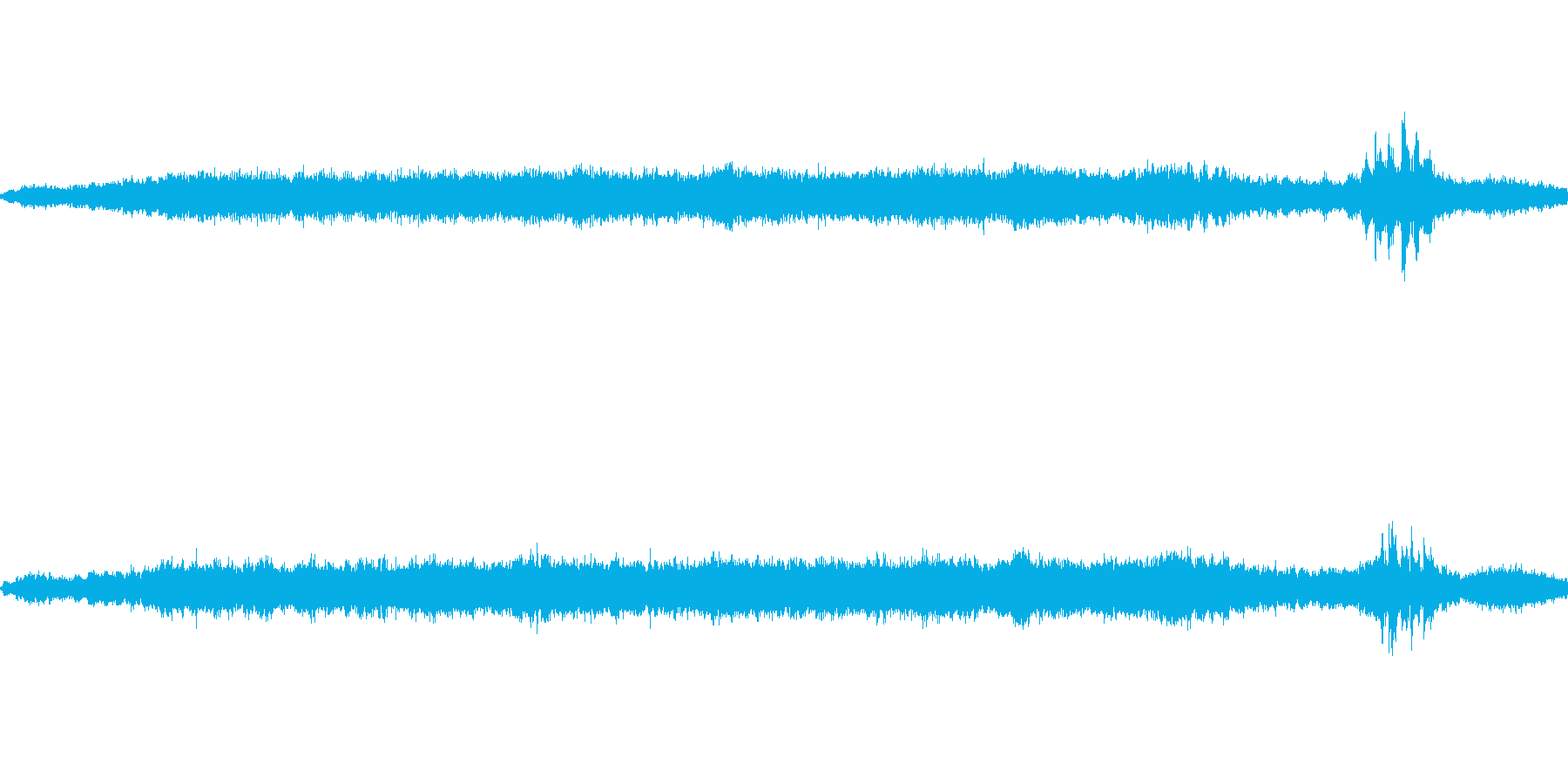 キラキラした幻想的なフィールド用の曲で…の再生済みの波形