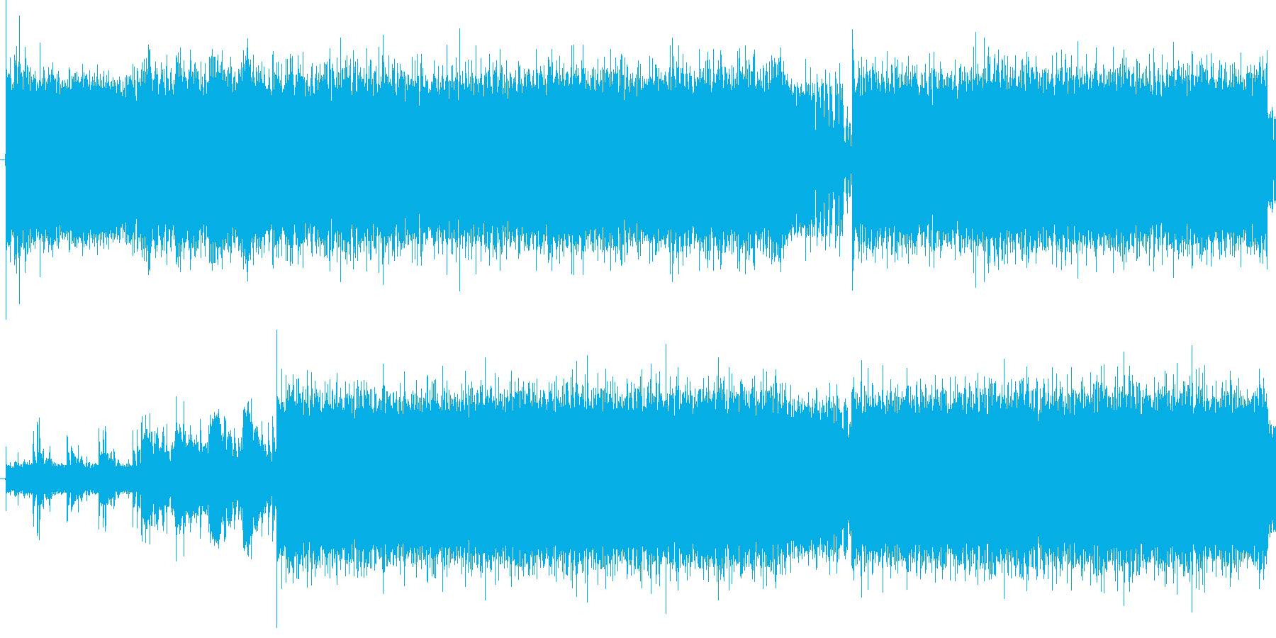 サイケな要素があるRockです。の再生済みの波形