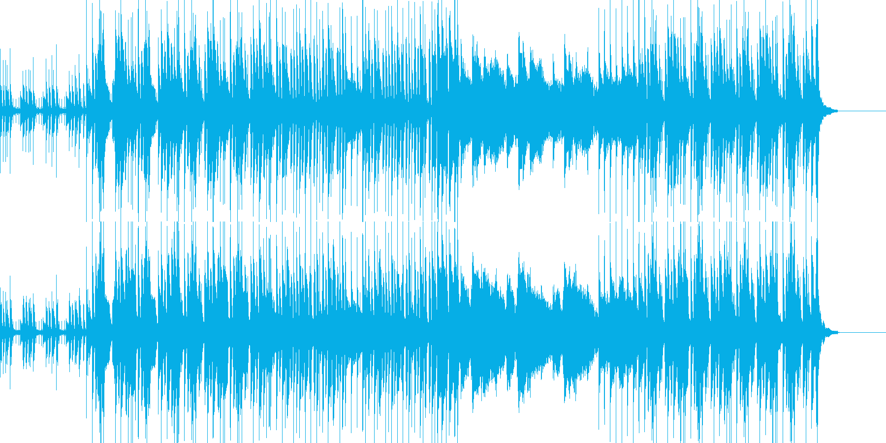 日常で使えるわくわくしたBGMの再生済みの波形