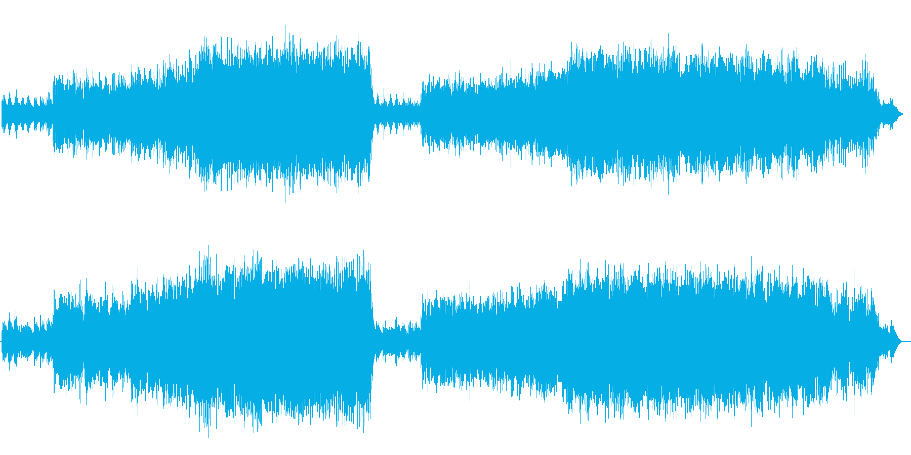 癒しとキラキラ感に満ちた曲の再生済みの波形