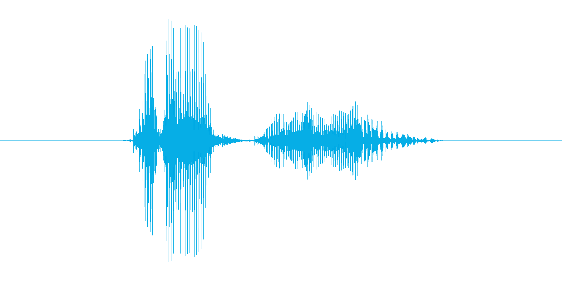 Good afternoon. (発音…の再生済みの波形