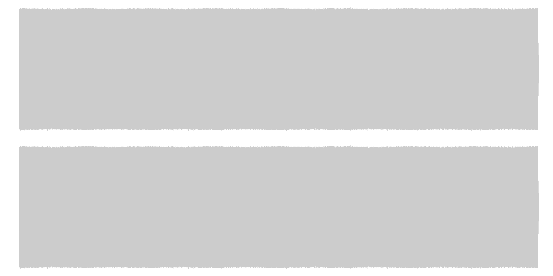 【アーケード 汎用01-15(LFO)】の未再生の波形