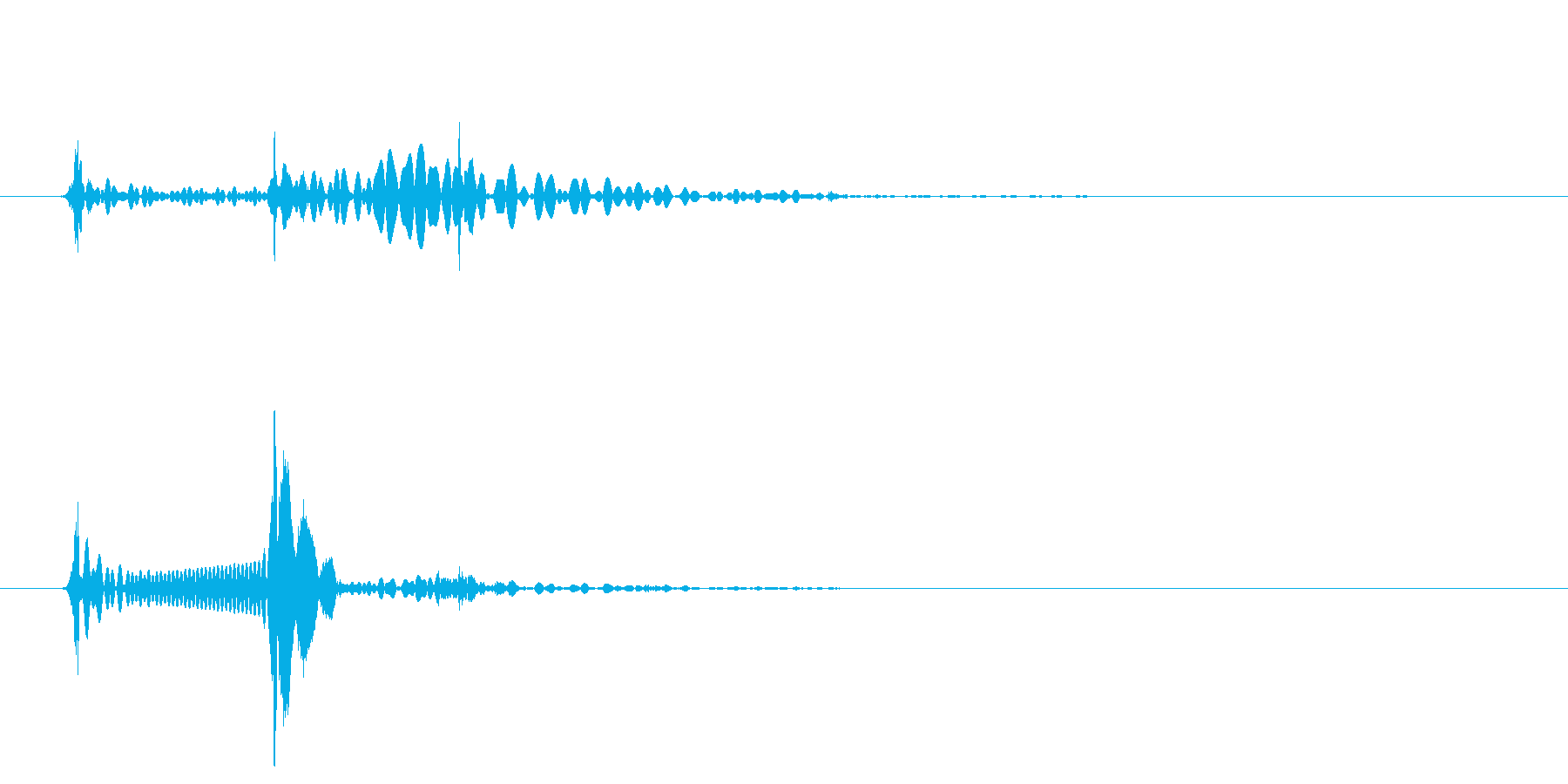 同一音をエフェクト加工したクリック音で…の再生済みの波形