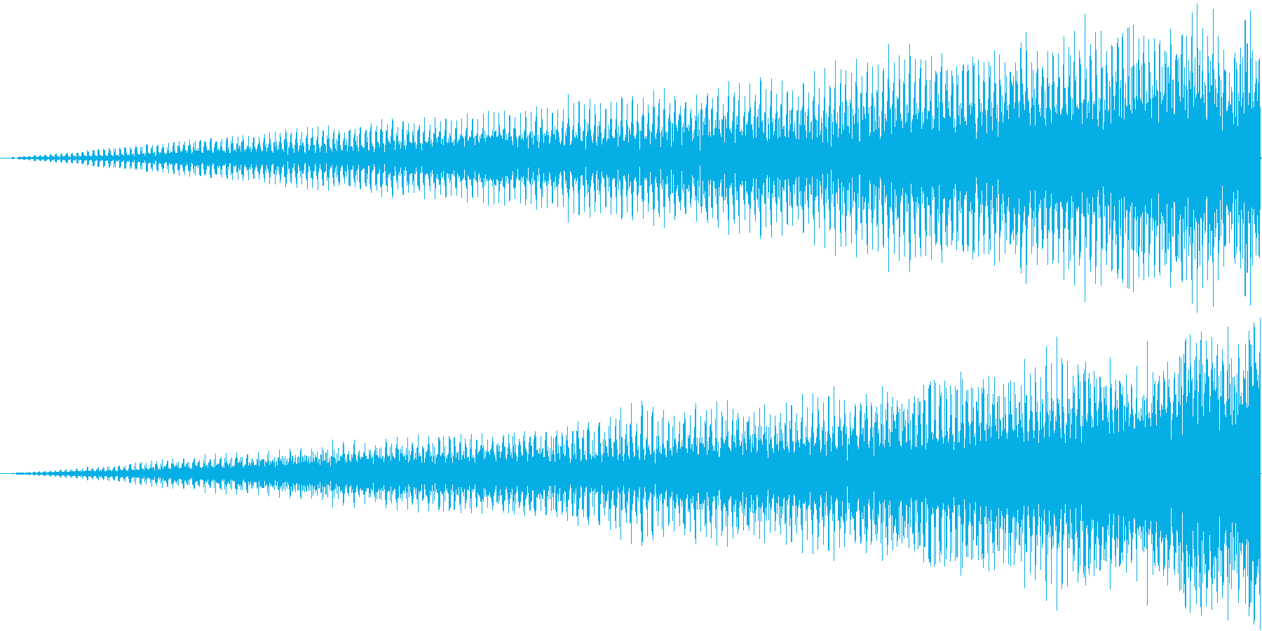 短めのノイジーな演出する音です。の再生済みの波形