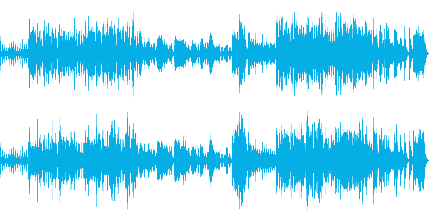 明るく楽しい映像向けのオープニング曲にの再生済みの波形