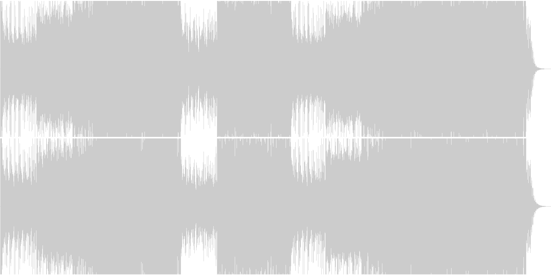 カワイイ系の明るいEDMの未再生の波形