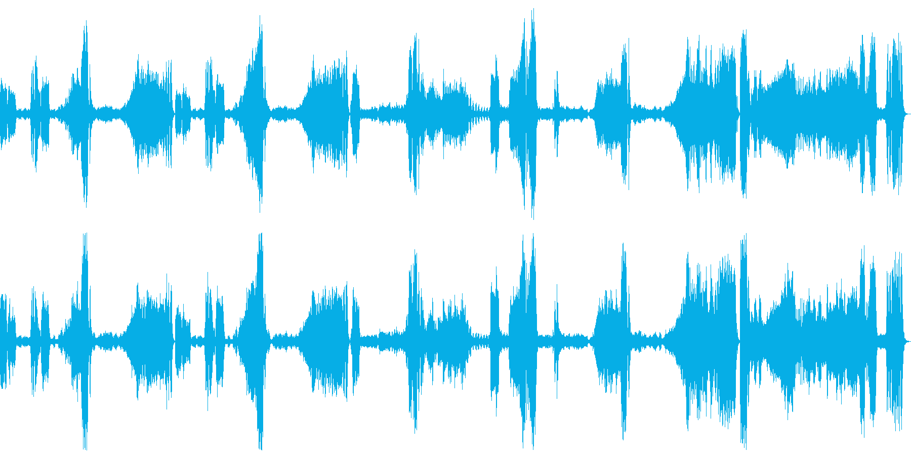 ベートーヴェン交響曲第5番 『運命 』 の再生済みの波形