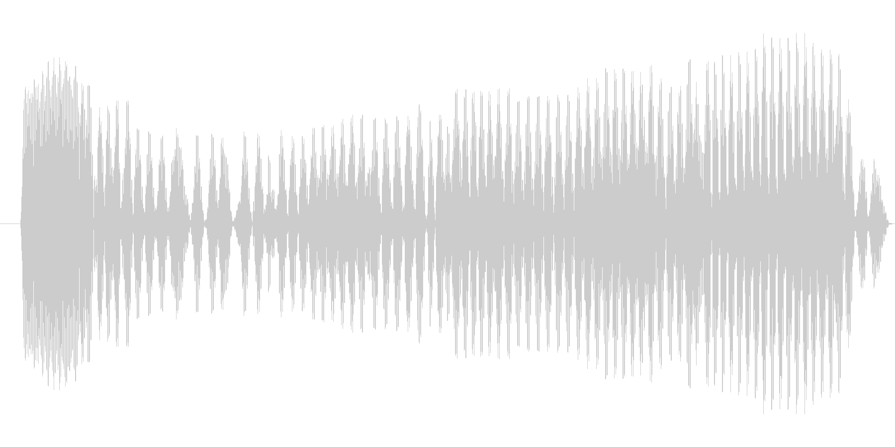 ぐう〜(お腹が減った時の音)の未再生の波形