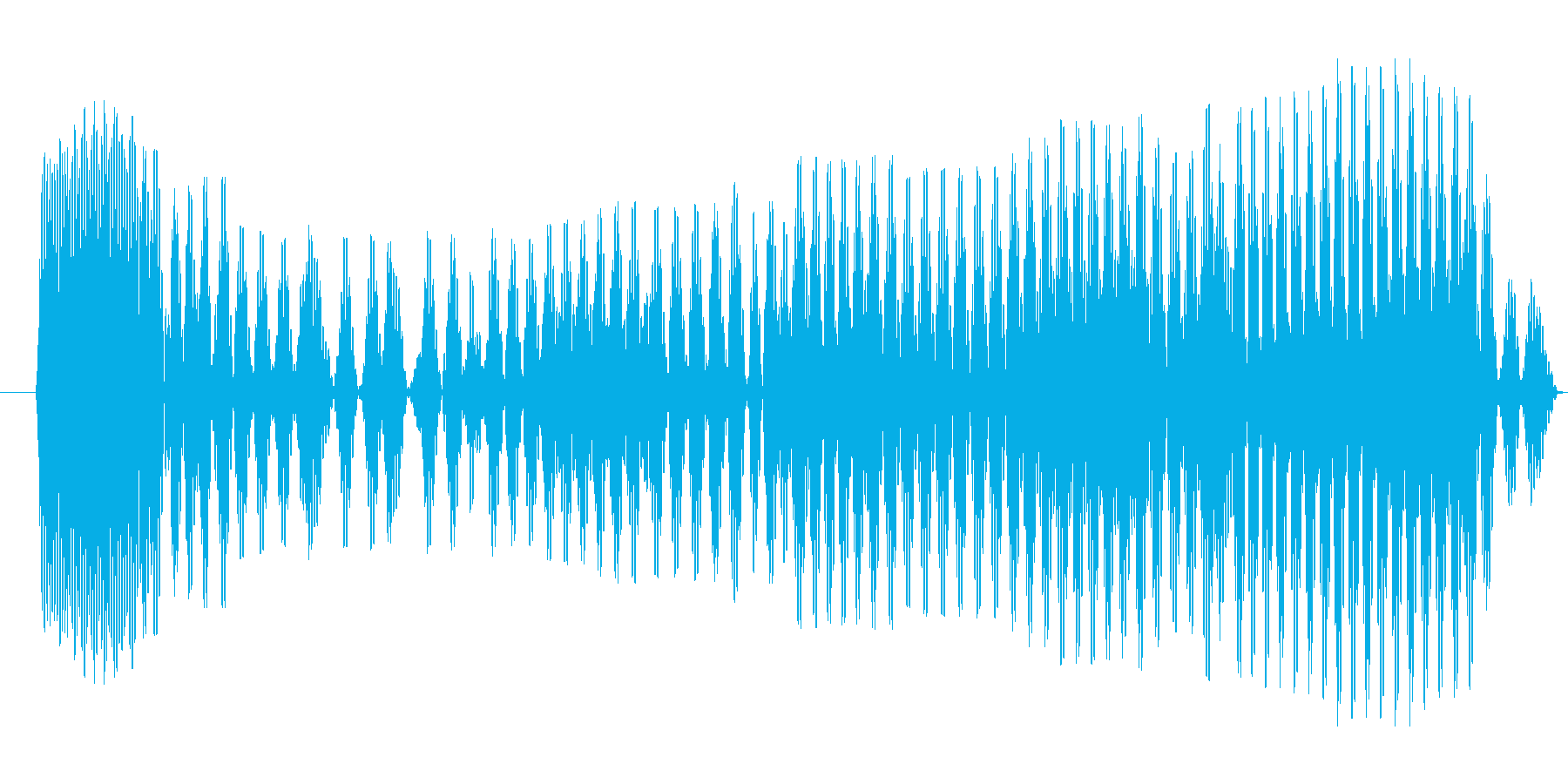 ぐう〜(お腹が減った時の音)の再生済みの波形