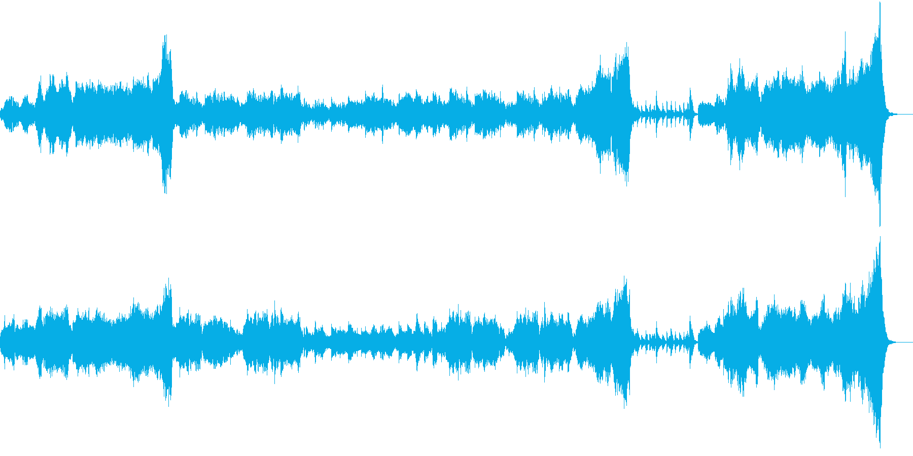 ファンタジー、RPGでよくある曲(暗め)の再生済みの波形