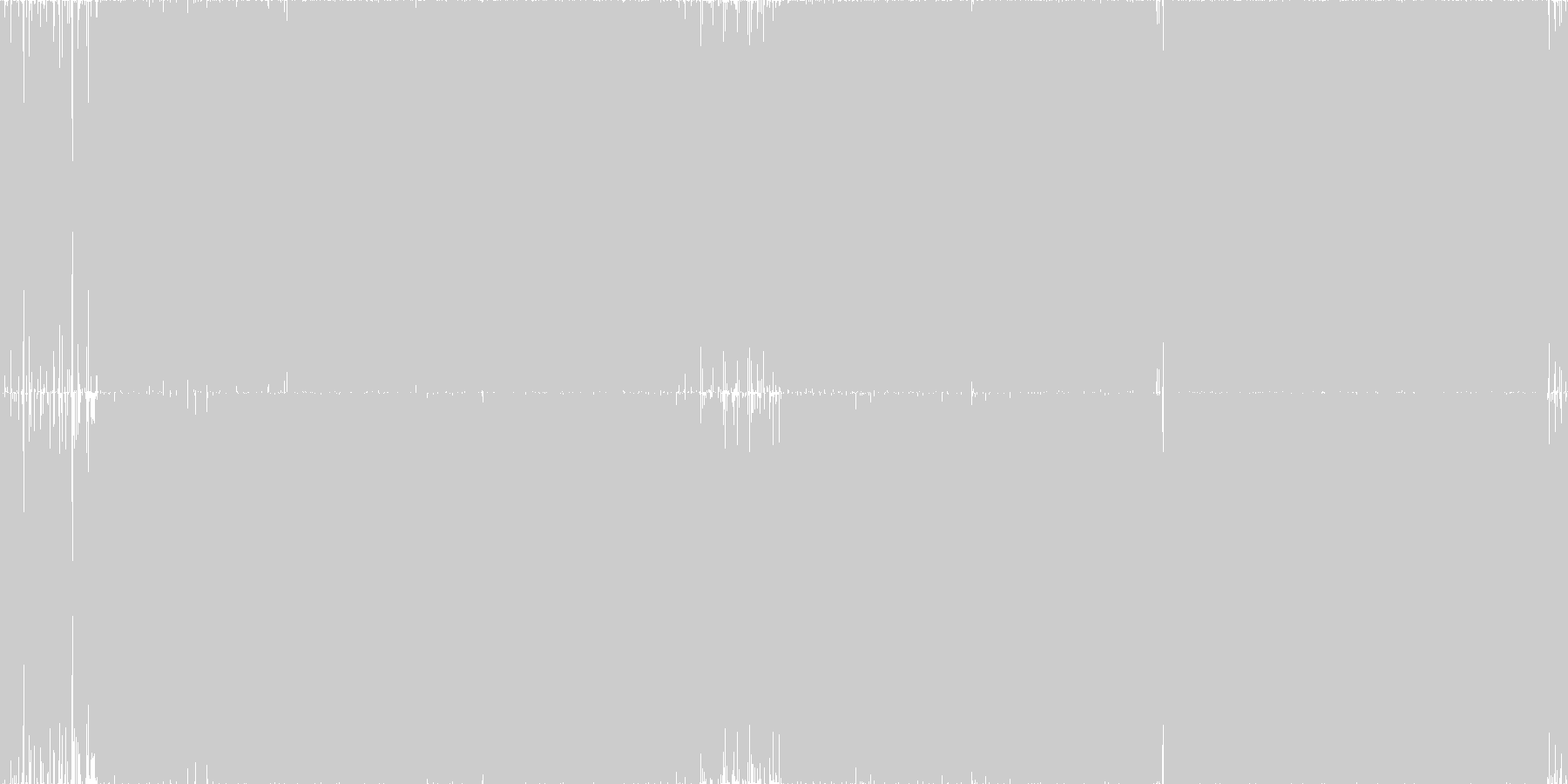 攻撃的ハードコアテクノ2・ガバ・ループ◯の未再生の波形