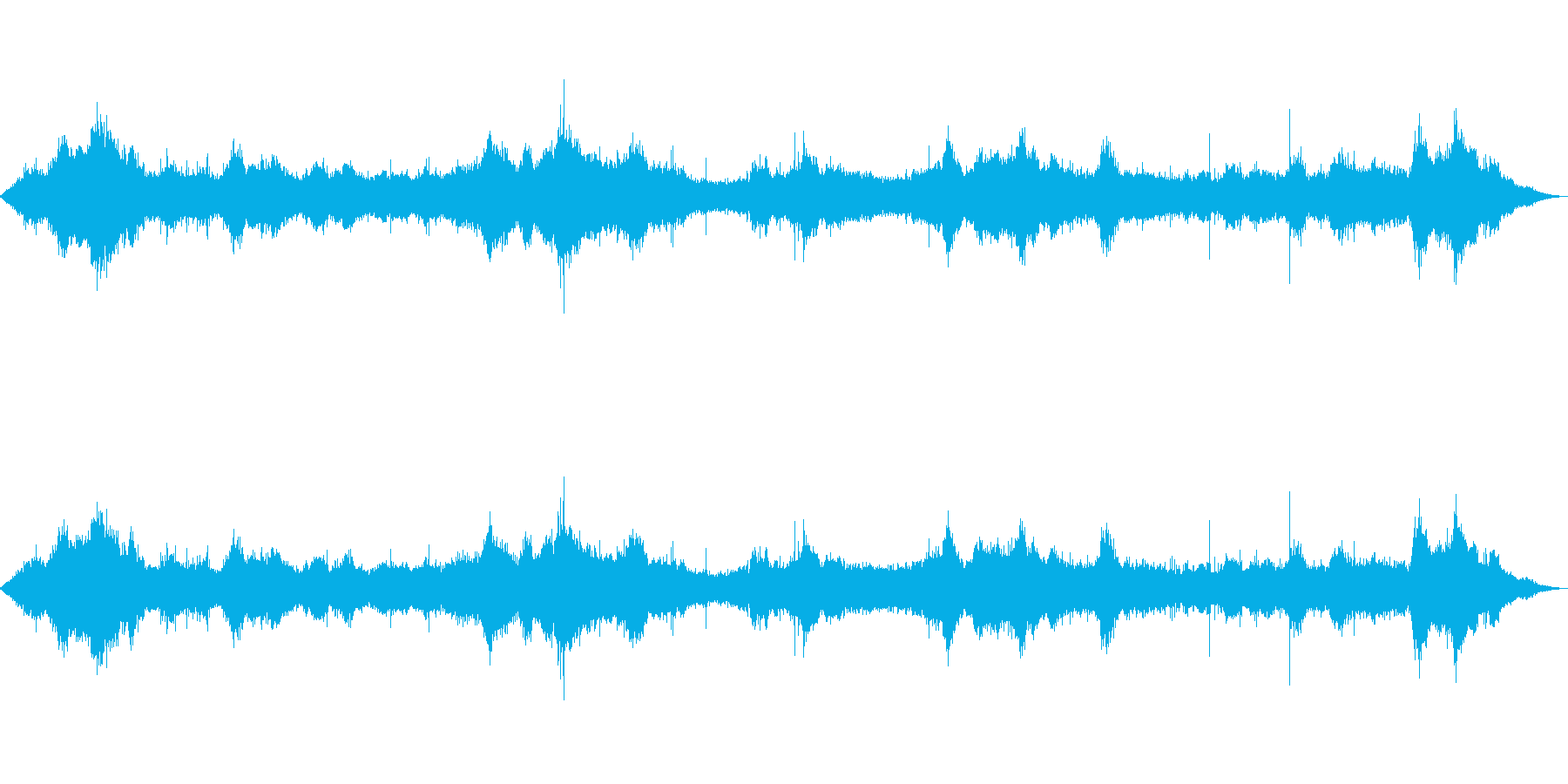 【自然音】波の音02(八丈島)の再生済みの波形