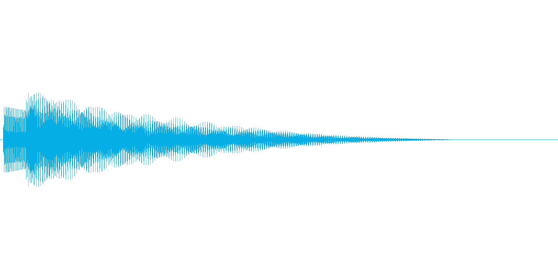 アプリのタッチ音の再生済みの波形