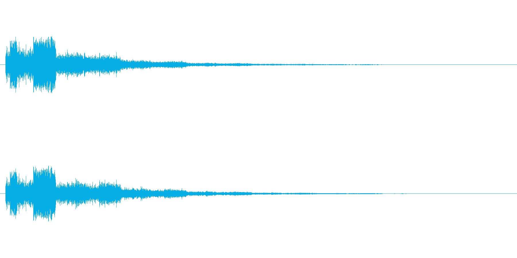 同一音をエフェクト加工したクリック音で…の再生済みの波形