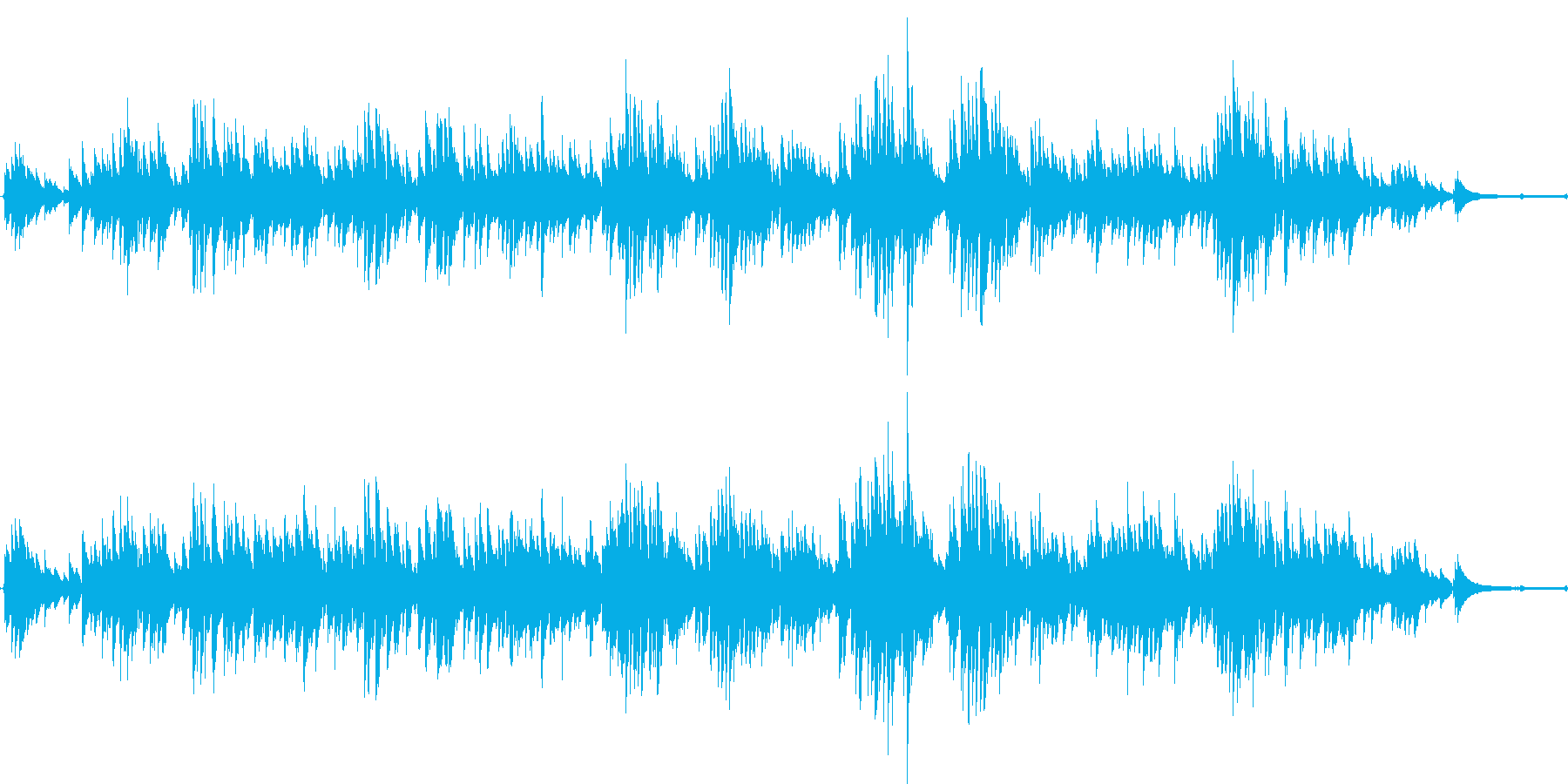 ギターデュオによるヒーリング音楽です。の再生済みの波形