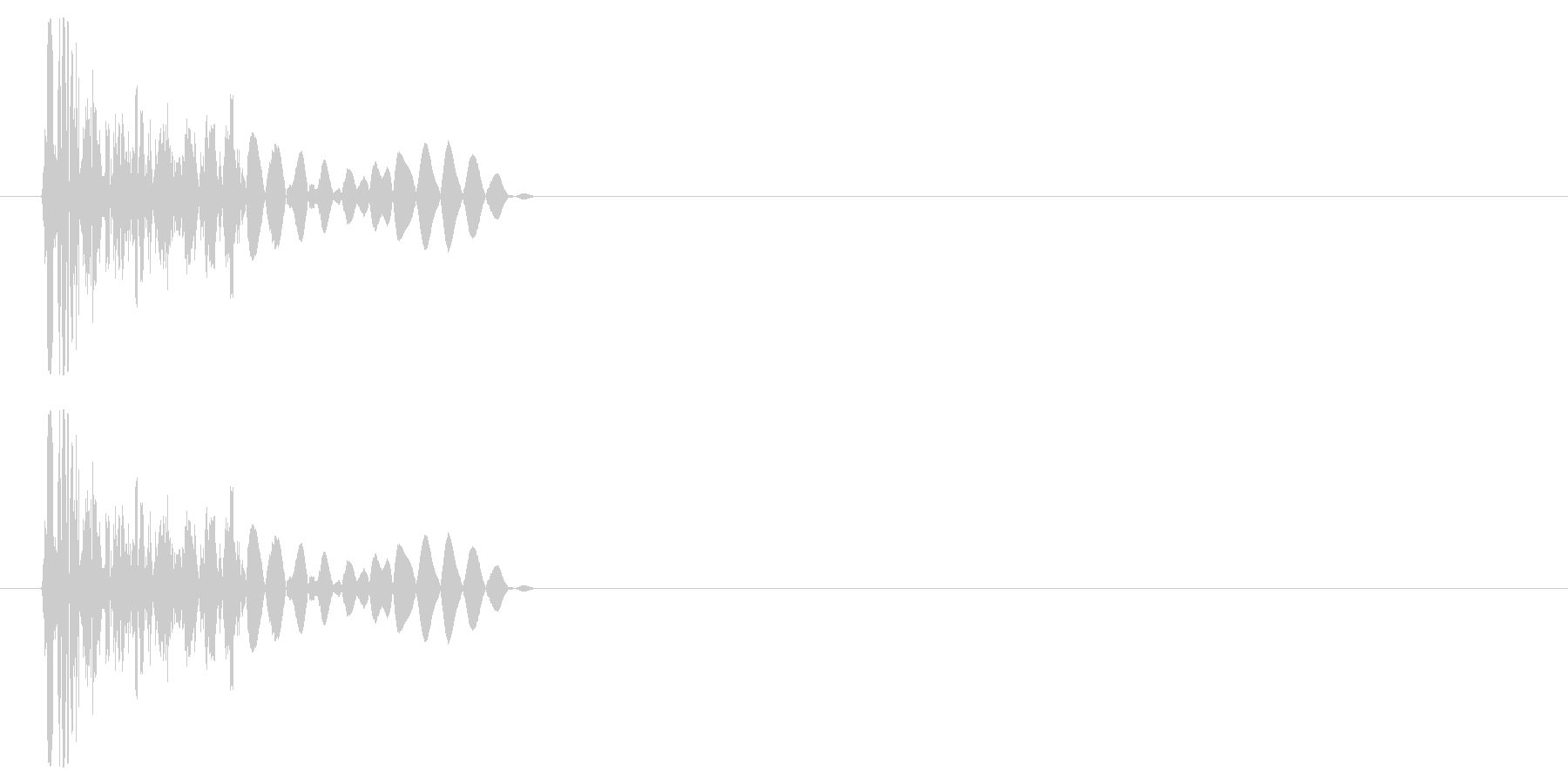 チープなドラムで作ったクリック音の未再生の波形