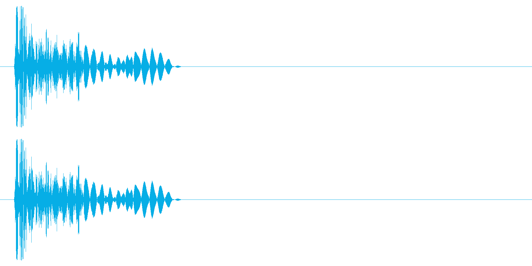 チープなドラムで作ったクリック音の再生済みの波形