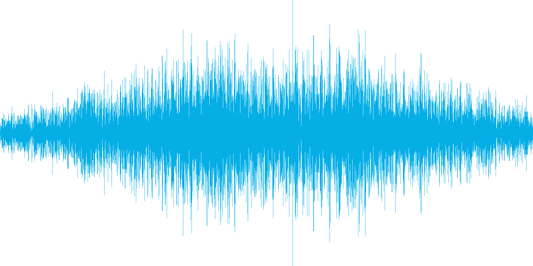 無限ループする地響き(モノラル)の再生済みの波形
