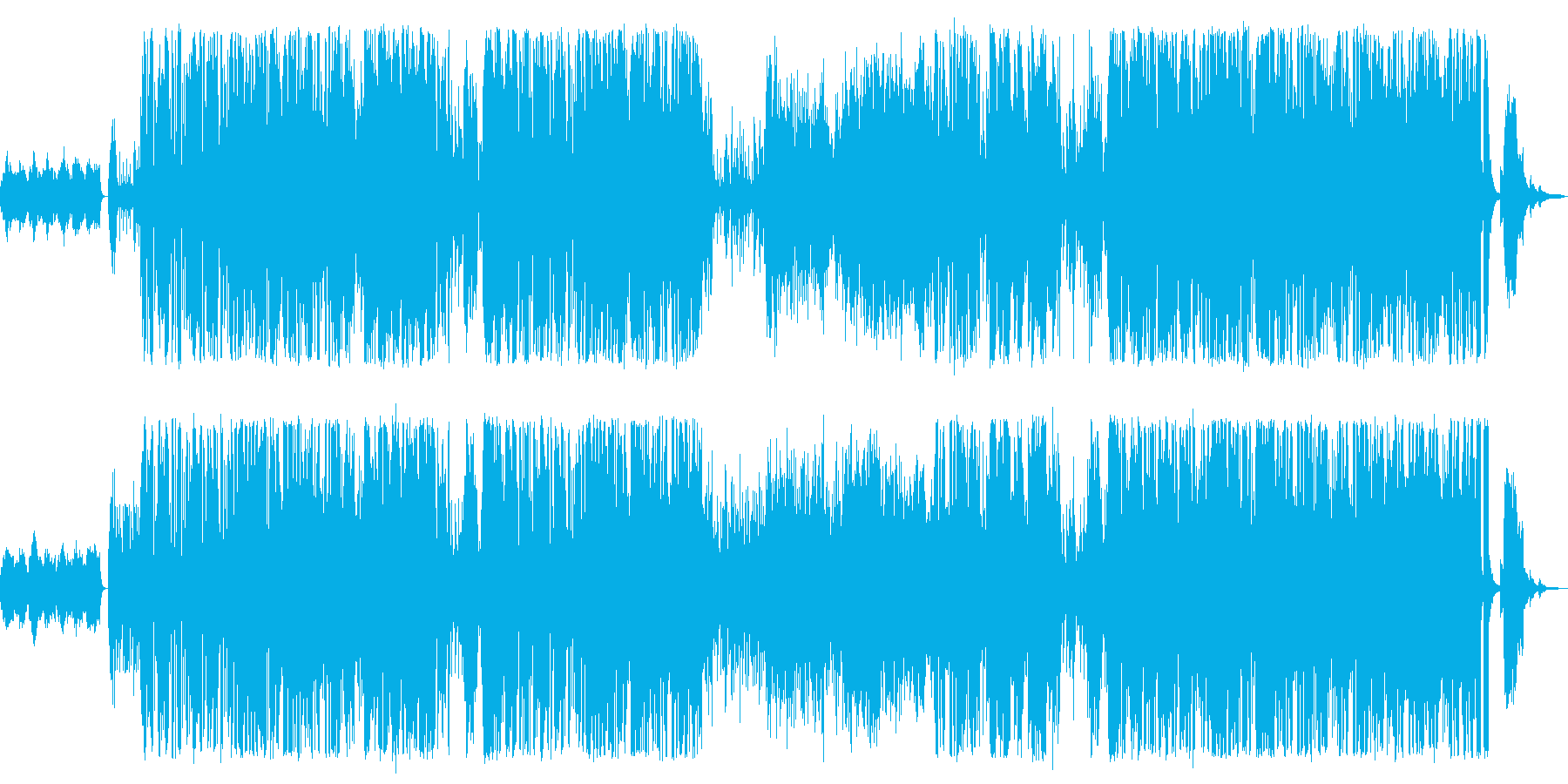 とても明るい曲です。の再生済みの波形