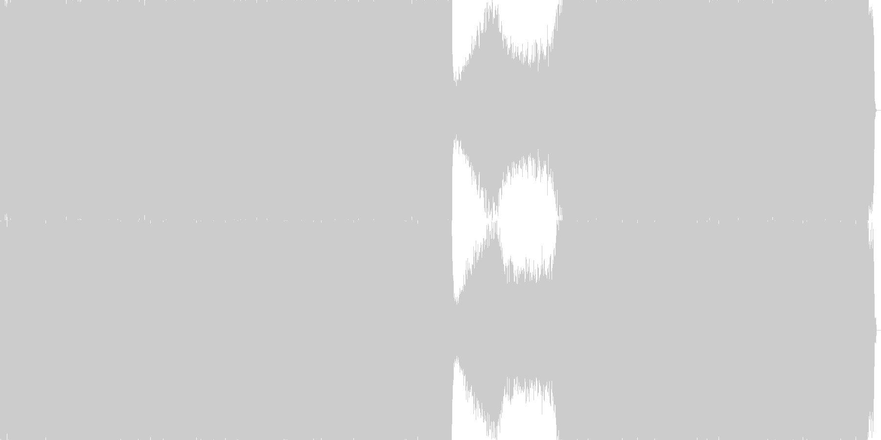 緊迫感を感じられる曲の未再生の波形