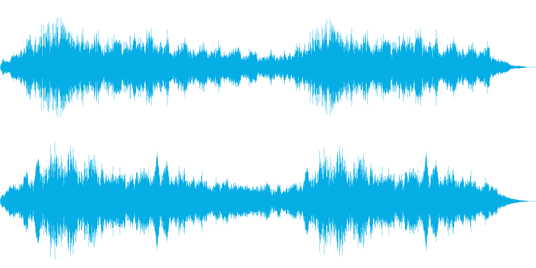 ホラー映画に出てきそうなノイズ系音源11の再生済みの波形