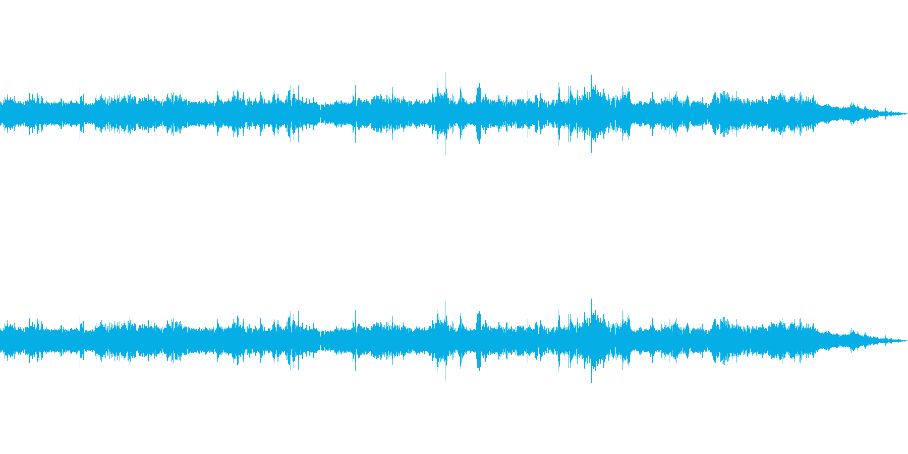 岩が転がる音の再生済みの波形