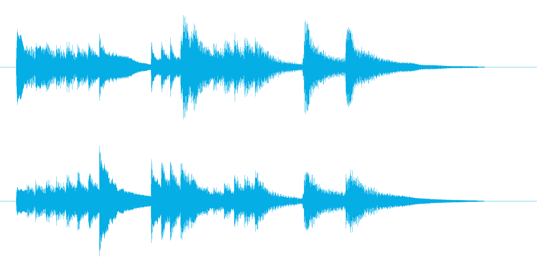 ピアノによるバラード的なジングル曲の再生済みの波形