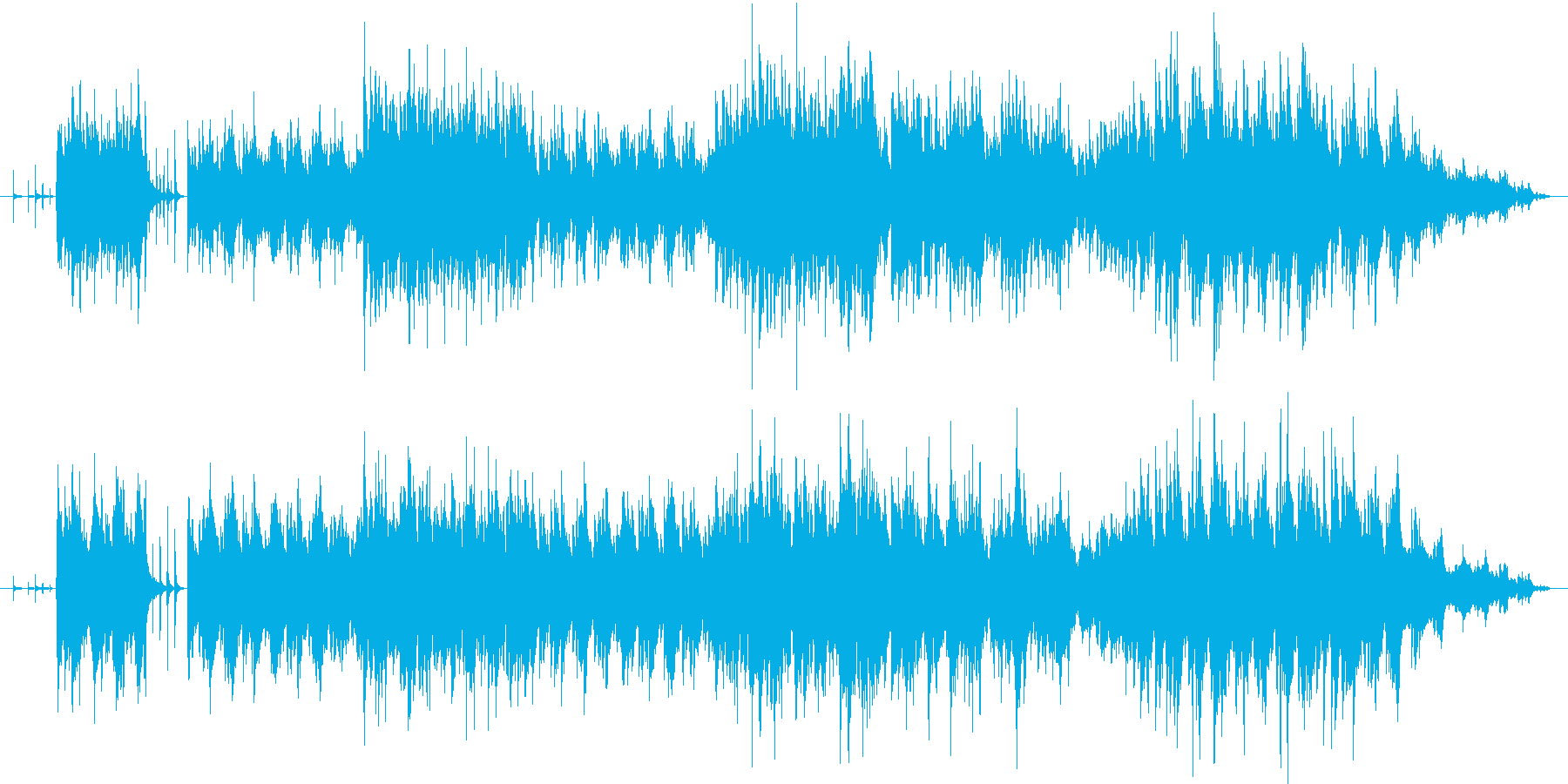 非常にテンポの速いスペイン民族調の曲の再生済みの波形