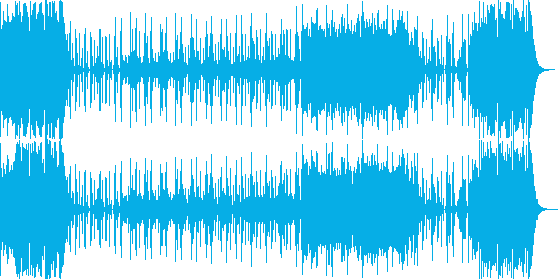 クイズのオープニング曲をイメージした作品の再生済みの波形